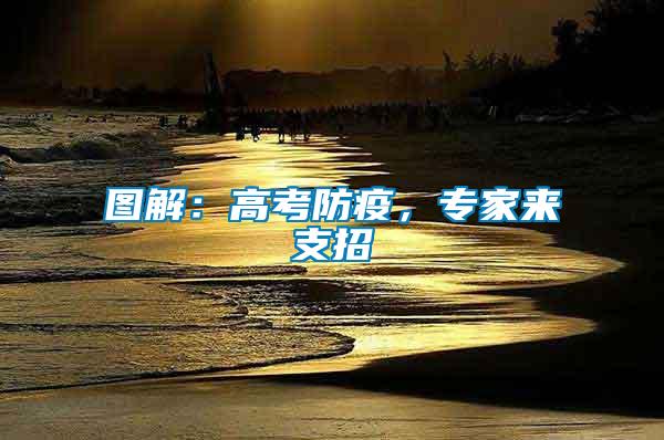 圖解：高考防疫，專家來支招